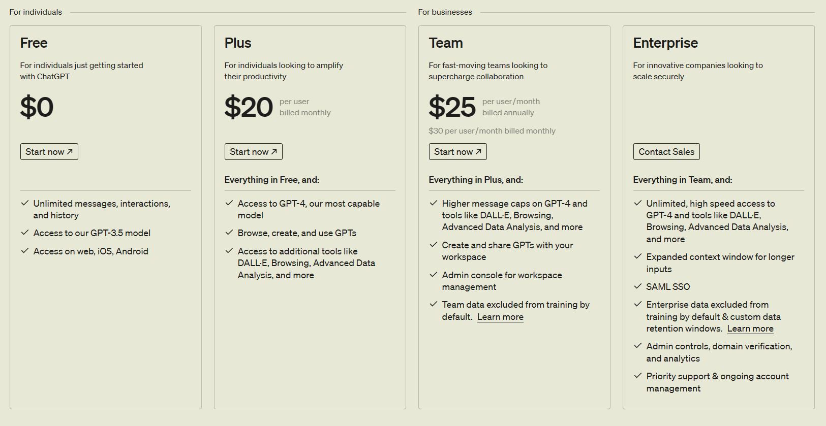 ChatGPT Pricing